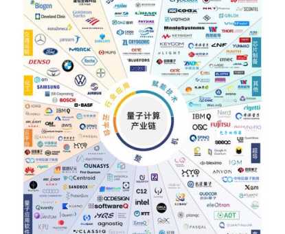 2025年计算机发展趋势预测:这几个方向你一定要知道!