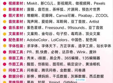 哪个弹幕网站最好用？老司机给你推荐这几个！