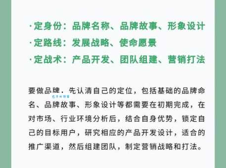 品牌形象塑造的步骤是什么？教你从零开始打造高价值品牌。