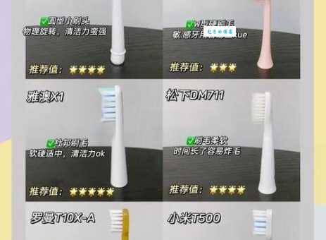 怎么选择支付网关？对比这5点让你不踩坑避雷