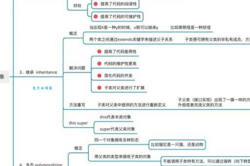 学习什么是面向对象很难吗？掌握这3个技巧让你快速入门！