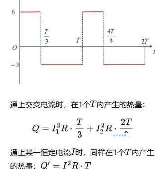 什么是占空比有什么用?5分钟让你彻底明白!