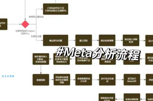 搞不懂 session.setattribute 有什么作用？看完这篇立马学会数据存储！