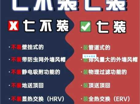 如何找到最好的系统？记住这几个关键点少走弯路！