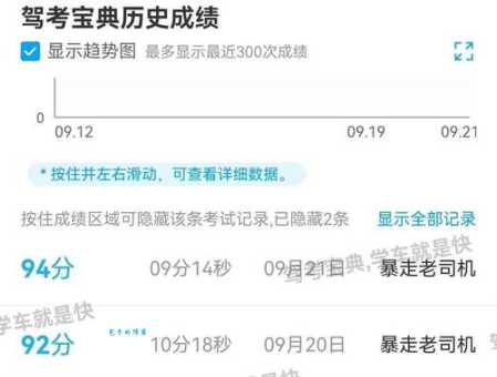 电脑测分多少分才合格？(老司机告诉你答案)