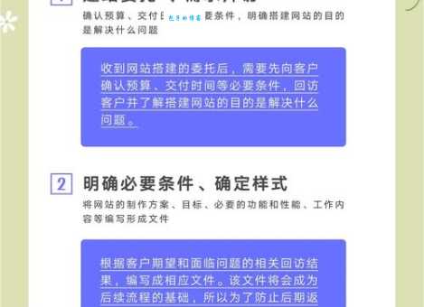 设计教程从哪里开始学？大神教你快速入门！