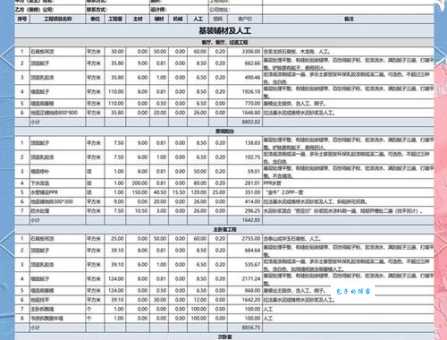 产品策划必备能力清单(资深大佬亲授实战经验)
