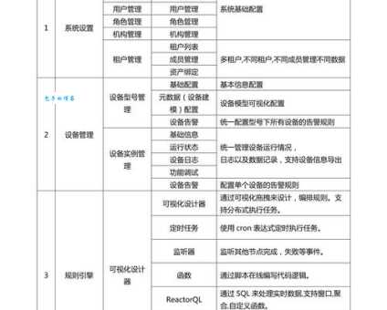 产品策划必备能力清单(资深大佬亲授实战经验)