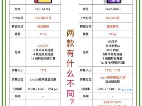 2025电脑蓝牙适配器推荐！对比三款找到最适合你的