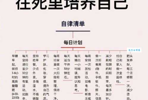 普通人如何拥有认知盈余？抓住这3个关键点就行！
