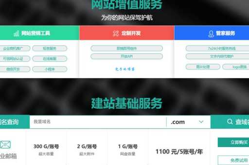 什么叫服务器?你的网站为什么需要租用一台服务器?